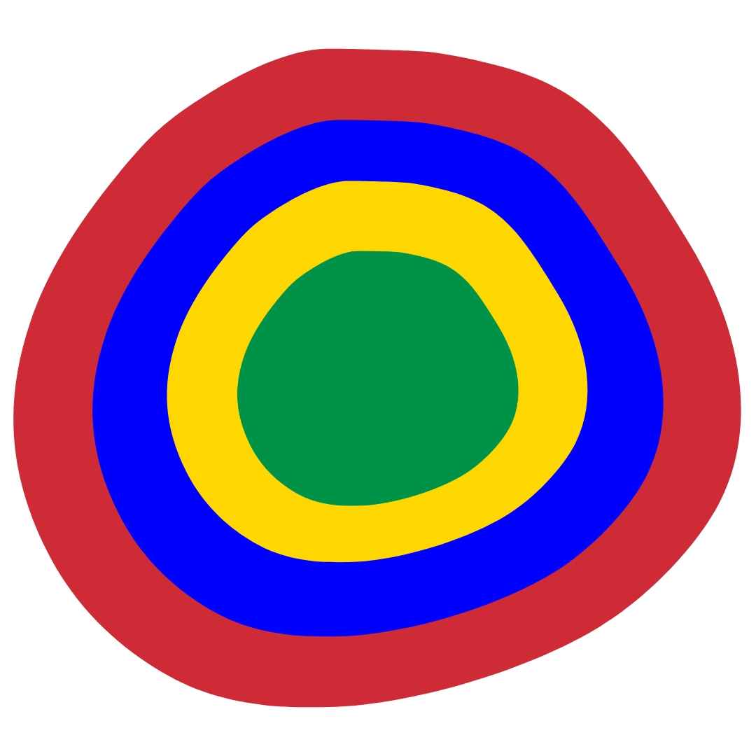 Local Aromas Family community